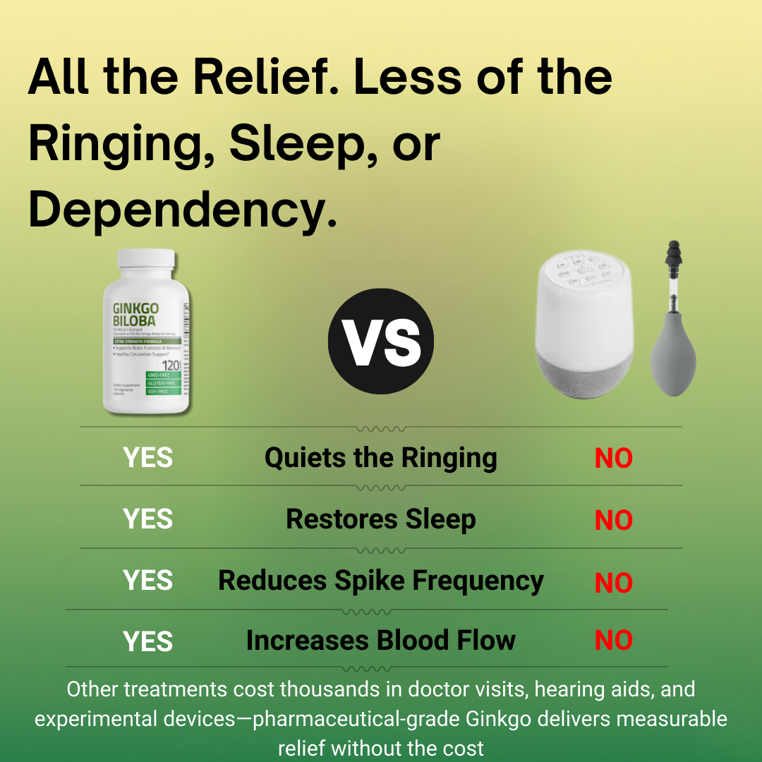 Ginkgo Biloba for Tinnitus Relief