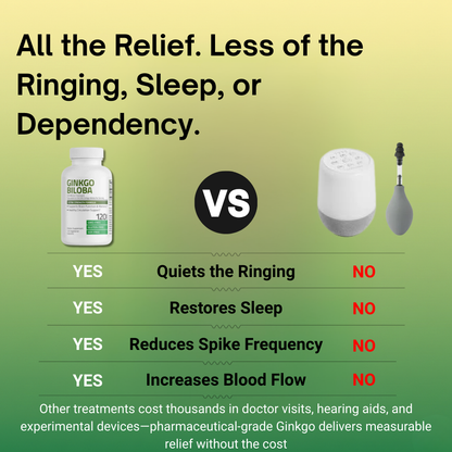 Ginkgo Biloba for Tinnitus Relief