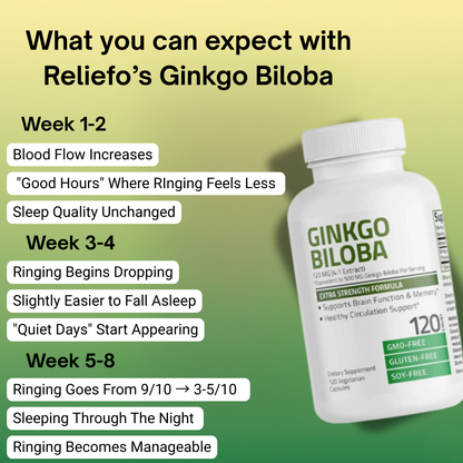 Ginkgo Biloba for Tinnitus Relief