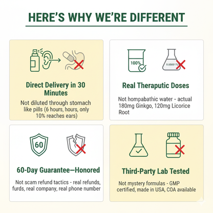 Tinnitus Relief Spray