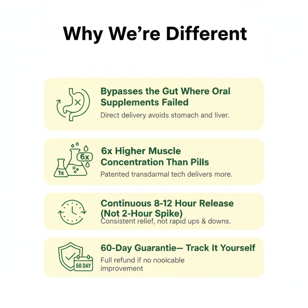 Tinnitus Relief Patches