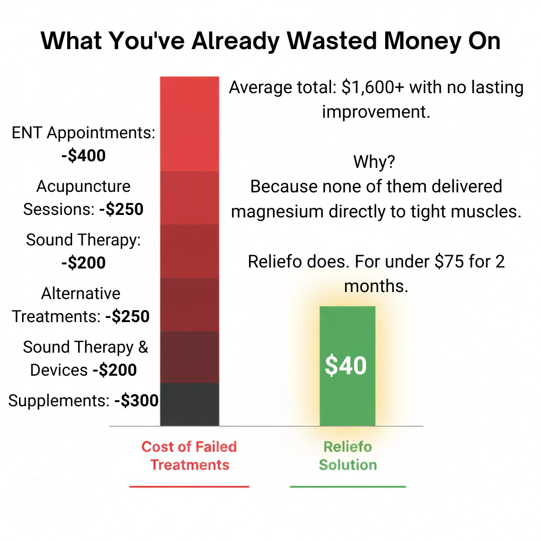 Tinnitus Relief Patches