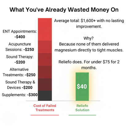 Tinnitus Relief Patches